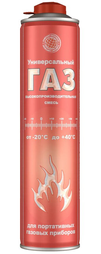 Газ портатив.СИБИАР винтов.320г